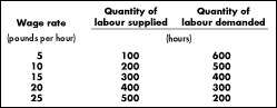 eu15l002.gif