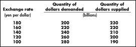 mac20005.gif